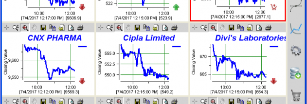 StockwareLive screenshot