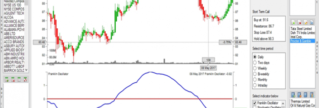 StockwarePro screenshot