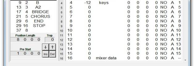 Sweet Sixteen MIDI Sequencer screenshot