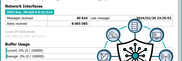 Syslog Watcher screenshot