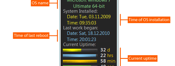 System Uptime full Plus screenshot