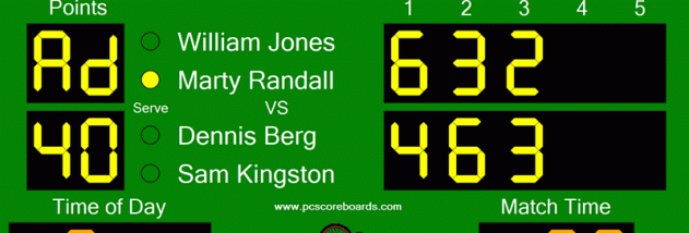 Tennis Scoreboard Pro screenshot