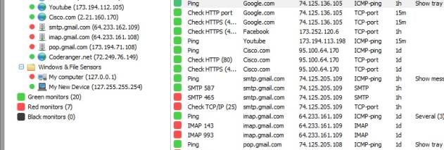 Total Network Monitor screenshot