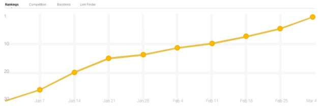 TrafficTravis screenshot