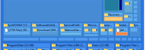TreeSize Professional screenshot