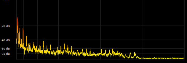 TSpectrum3D screenshot
