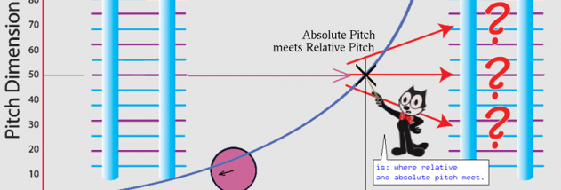 TuneCrack screenshot