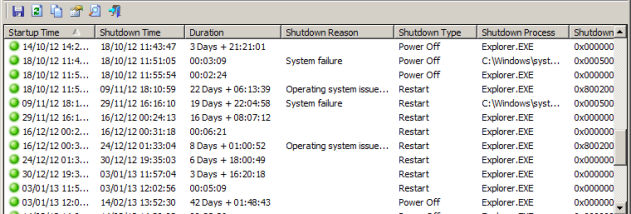 TurnedOnTimesView screenshot