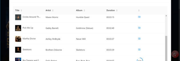UkeySoft Amazon Music Converter screenshot