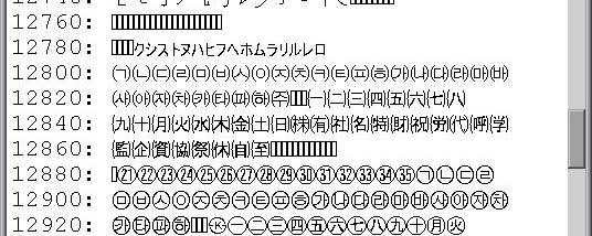 Unicode Viewer screenshot