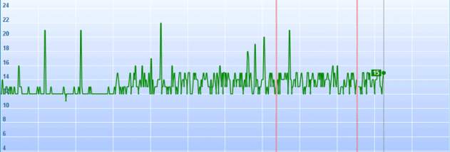 Universal Fast Ping screenshot