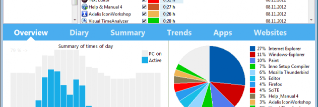 Visual TimeAnalyzer screenshot