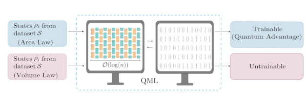 Volume Locker screenshot