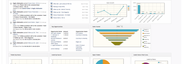 vtiger CRM screenshot