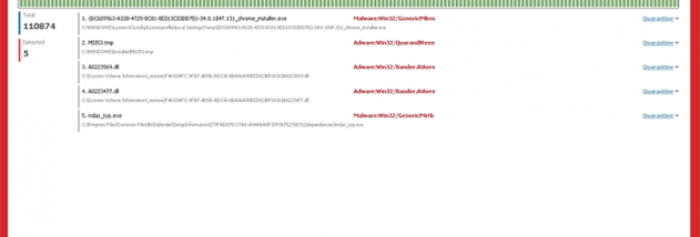 Watchdog Anti-Malware screenshot