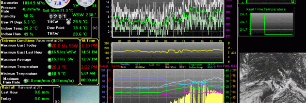 weather display downloads weather display downloads