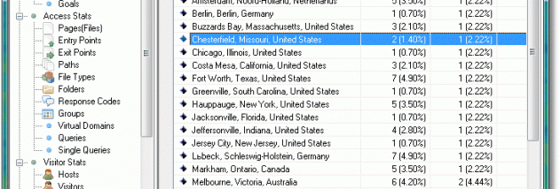 Web Log Explorer Enterprise Edition screenshot