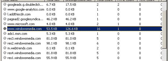 WebSiteSniffer screenshot