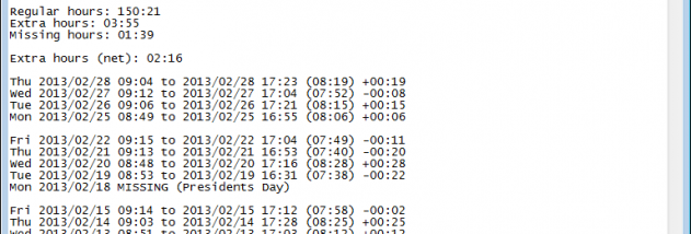 Work Time Monitor screenshot