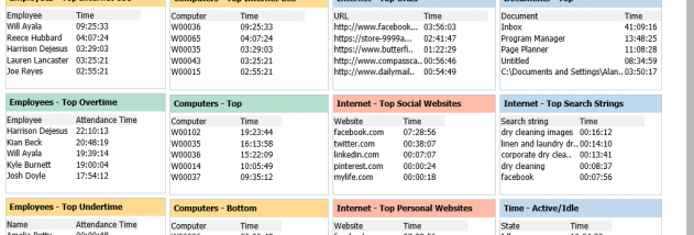 WorkTime Cloud Free screenshot