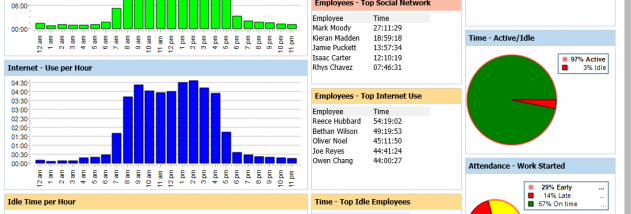 WorkTime Cloud screenshot