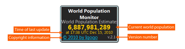 World Population Monitor screenshot