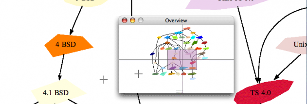 ZGRViewer screenshot