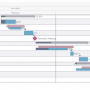 Windows 10 - AnyGantt JS Gantt Charts 8.7.0 screenshot