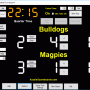 Australian Rules Football Scoreboard