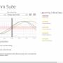 Biorhythm Suite