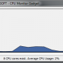 Windows 10 - CPU Monitor Gadget 1.1 screenshot