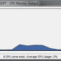 CPU Monitor Gadget