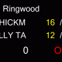 Cricket Scoreboard Pro