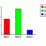 csXGraph