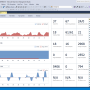 dbForge Monitor for SQL Server