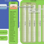 Doc Ext Configurations