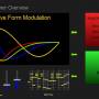 Dynamic Synthesizer