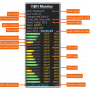 Windows 10 - F@HMonitor 1.3 screenshot