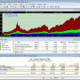 Fund Manager Advisor