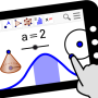 GeoGebra Portable