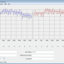 Home Audiometer Hearing Test