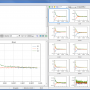 MagicPlot Viewer