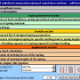 MITCalc Compression Springs