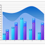 Windows 10 - Nevron Chart for .NET 2022.1 screenshot