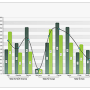 Windows 10 - Nevron Chart for SSRS 2022.1 screenshot