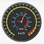 Nevron Gauge for SSRS