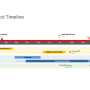 Office Timeline