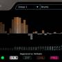 Pi - Phase Interactions Mixer