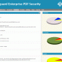 Windows 10 - Safeguard Enterprise PDF DRM 5.0.40 screenshot