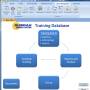 Windows 10 - SBS Training Database 3.41 screenshot